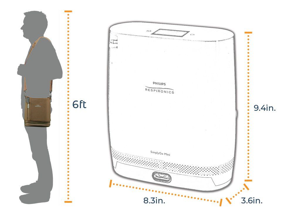 Simplygo mini deals